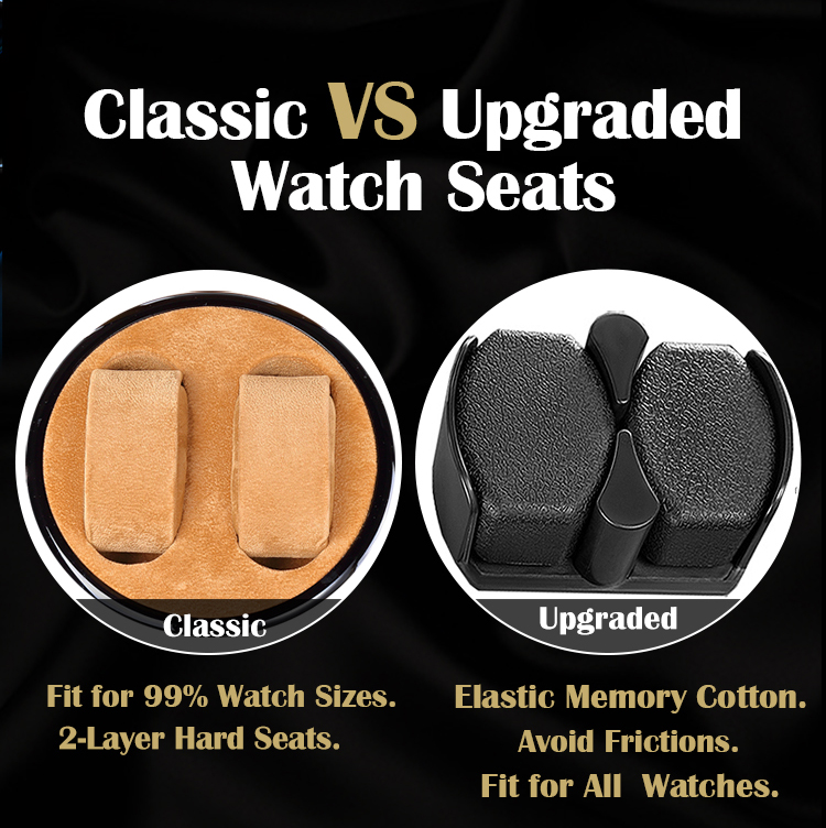 Black Orbit Watch Case with 2 Rotation Seats 3 Storage 5 Watches White PU leather Inside MDF Wooden Automatic Watch Winder Box
