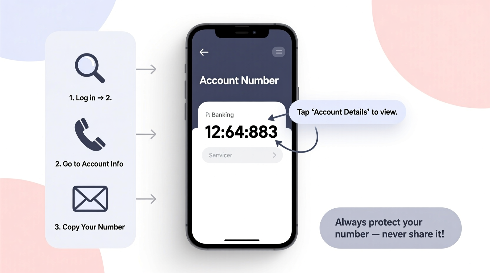 the complete guide to safely finding your bank account number anytime