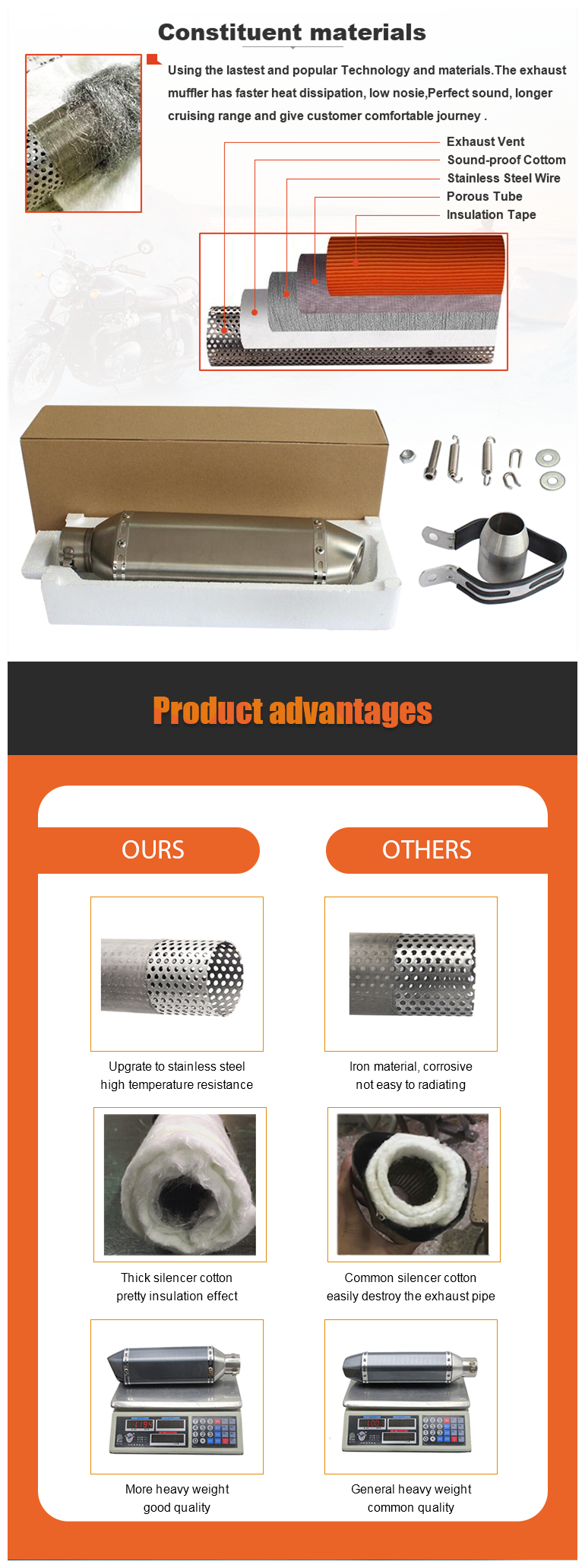 pitbike exhaust motorcycle parts & accessories exhaust muffler motorcycle