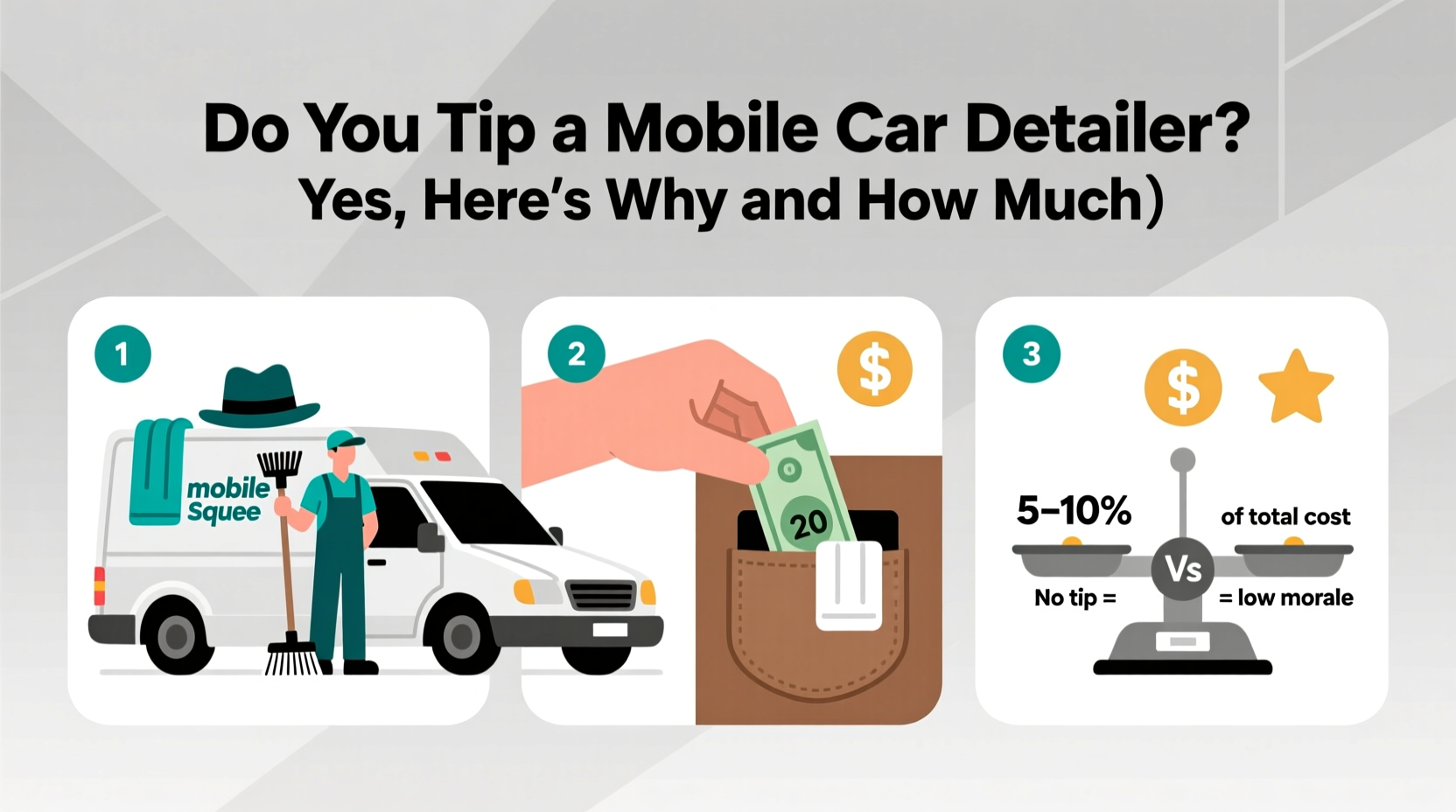 do you tip a mobile car detailer