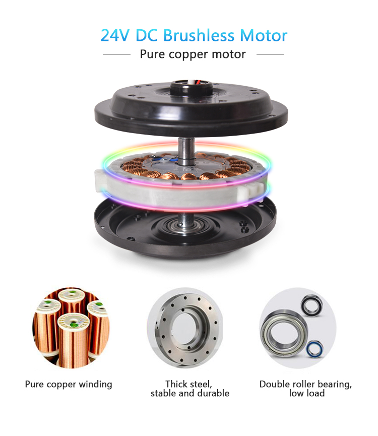 24V DC motor modern white large ABS blades ceiling fans with light and remote control