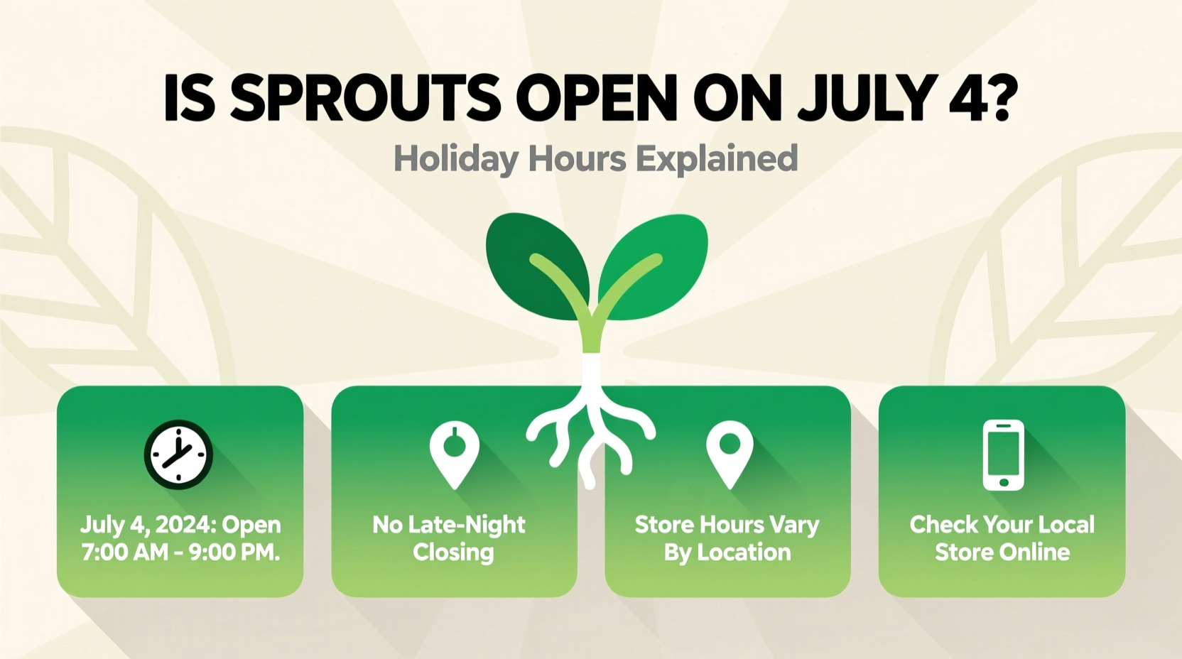 Is Sprouts Open on July 4? Holiday Hours Explained