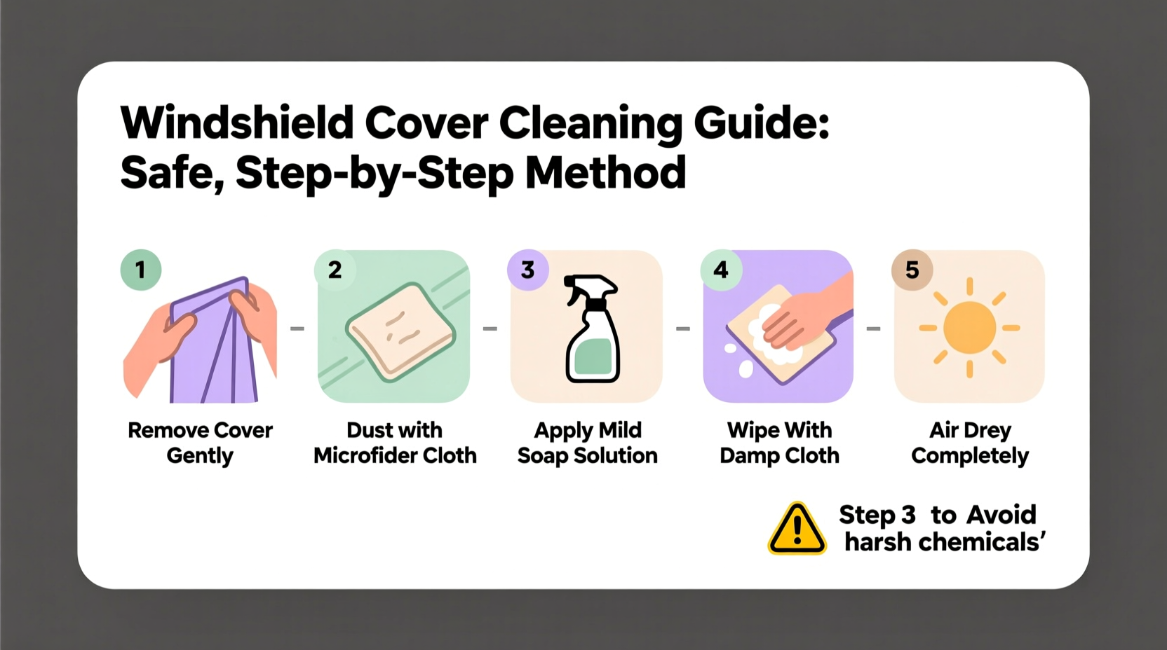 windshield cover cleaning guide