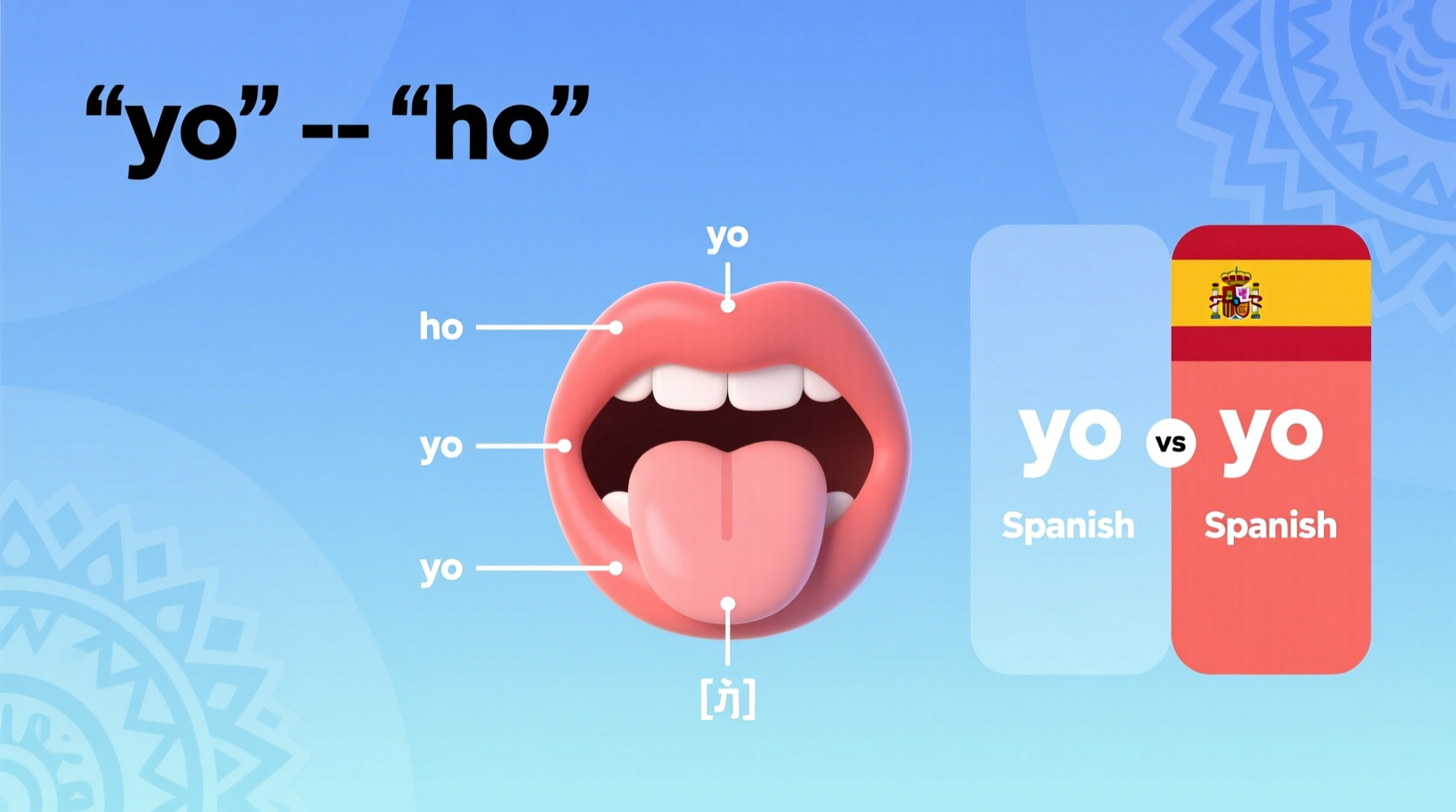 why is yo pronounced jo spanish pronunciation explained