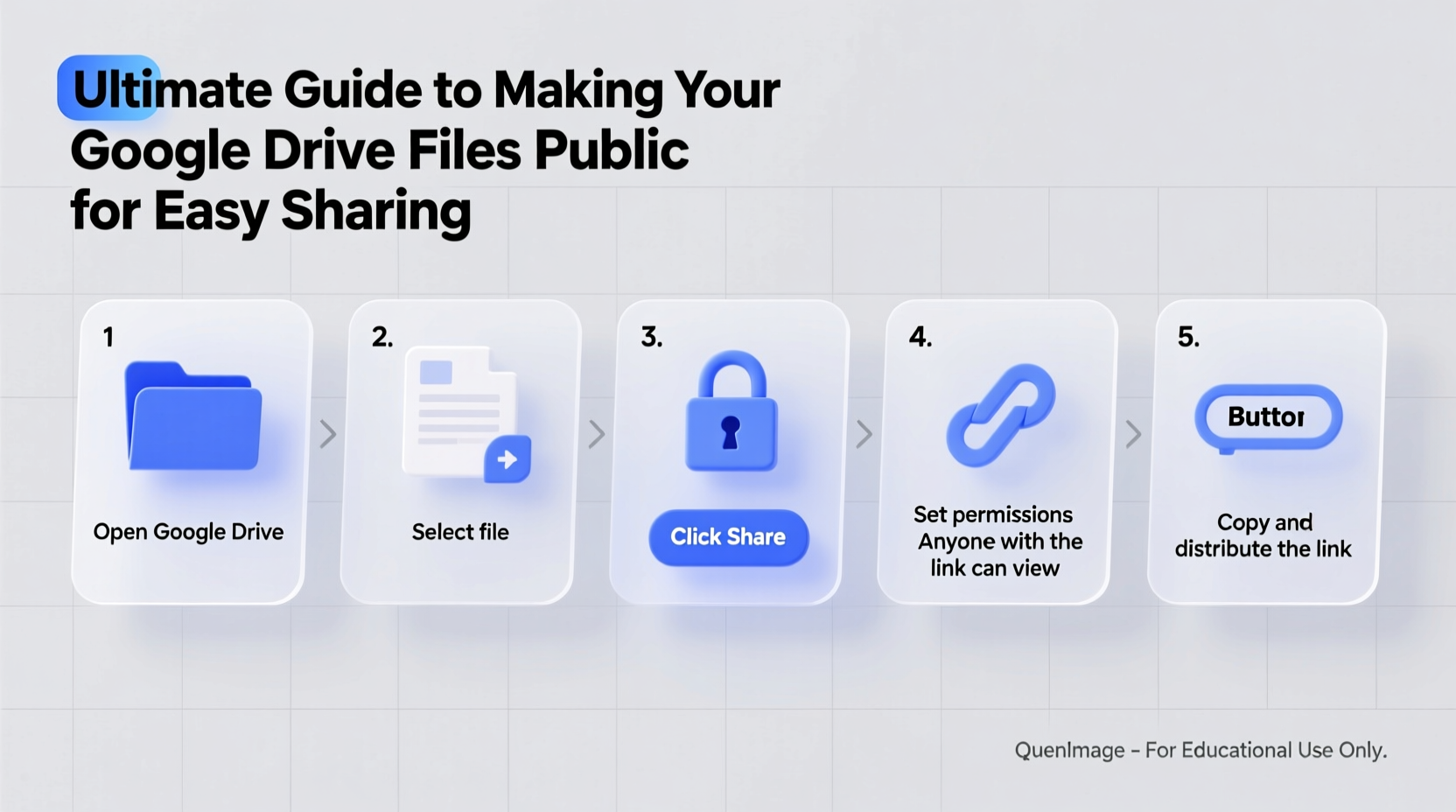 ultimate guide to making your google drive files public for easy sharing
