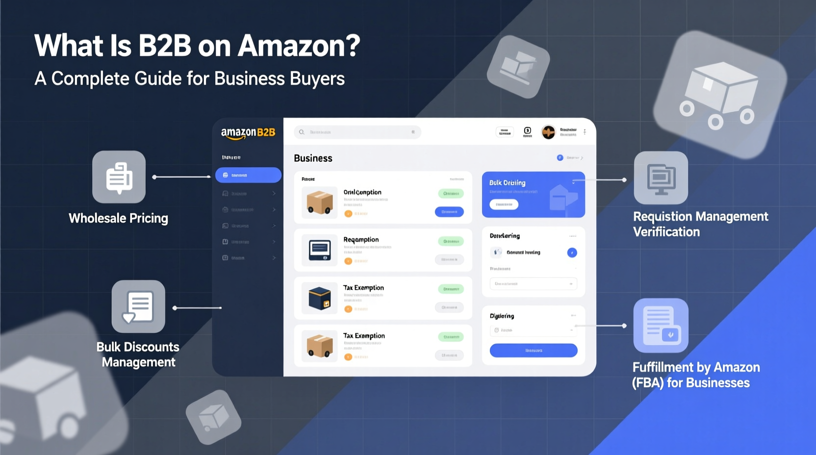 what is b2b on amazon