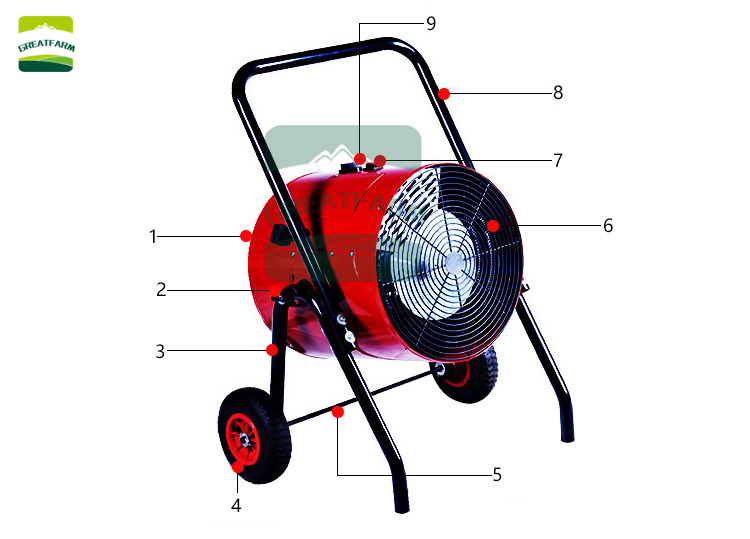 High performance electric heater Farm electric heater Farm Hot air blower