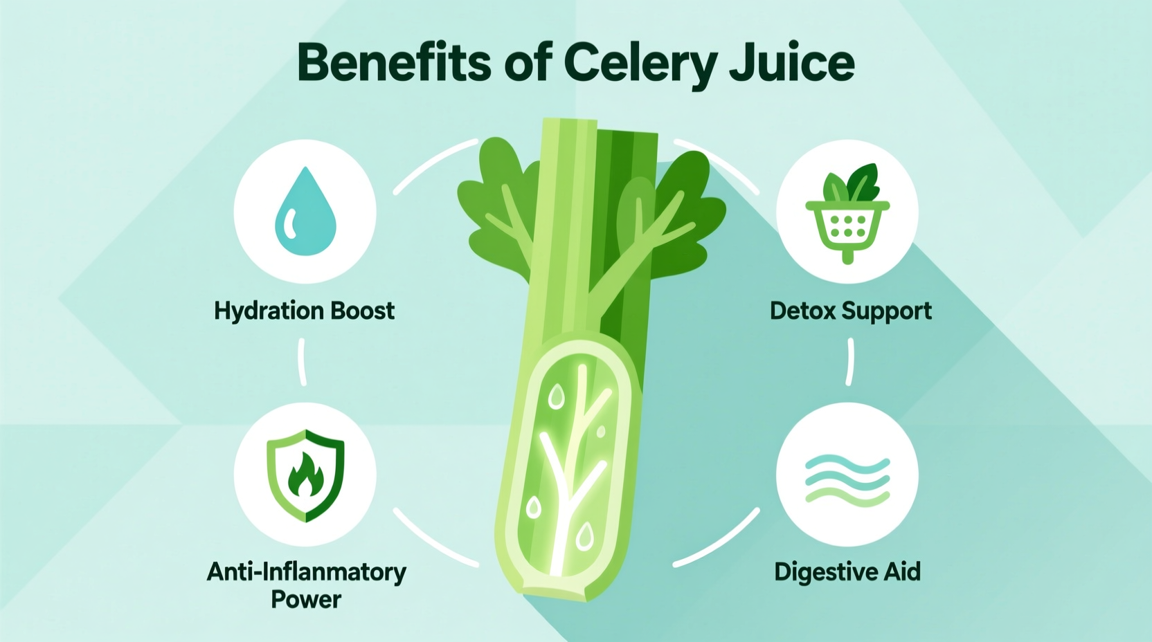 Celery Juice Benefits: Science-Backed Health Effects