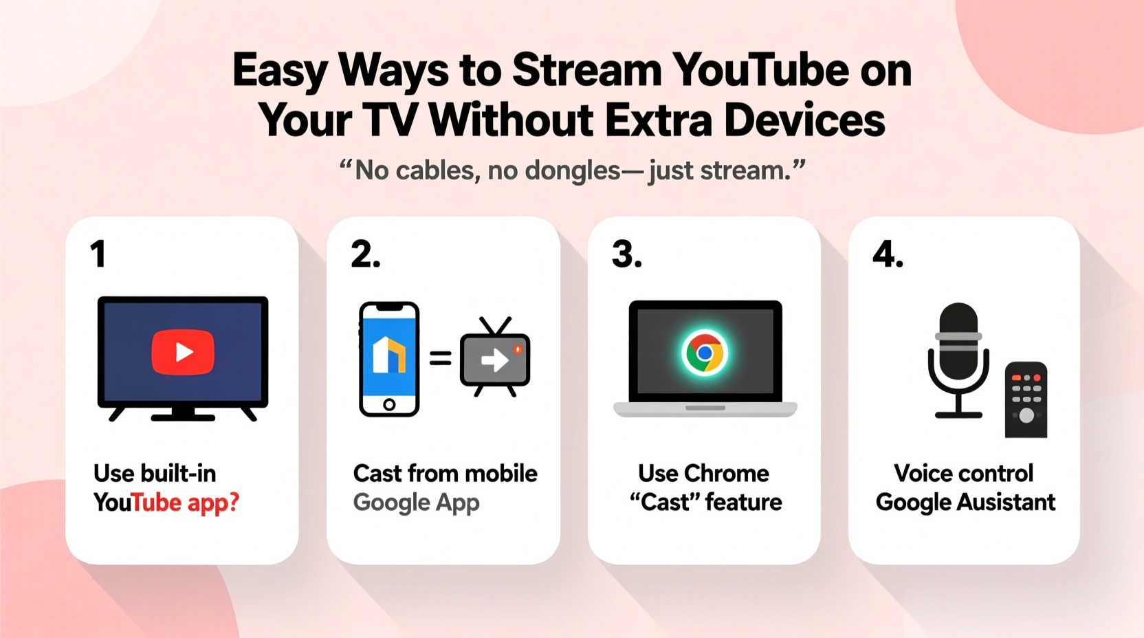 easy ways to stream youtube on your tv without extra devices
