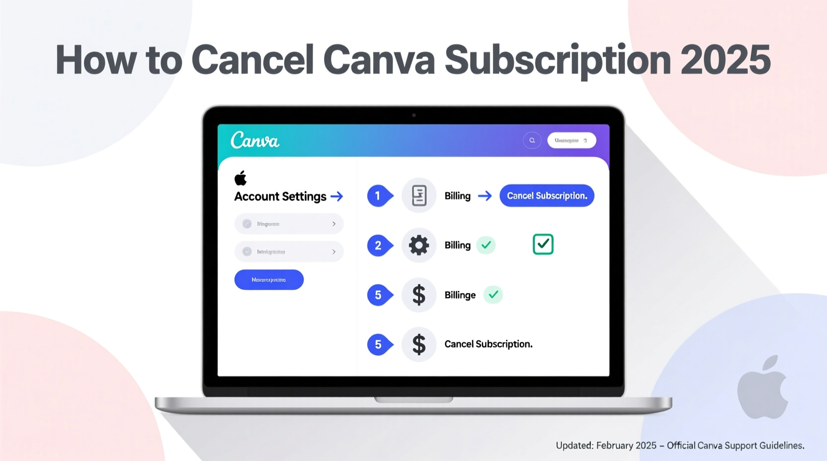 How to Cancel Canva Subscription: A Complete Step-by-Step Guide (2025)