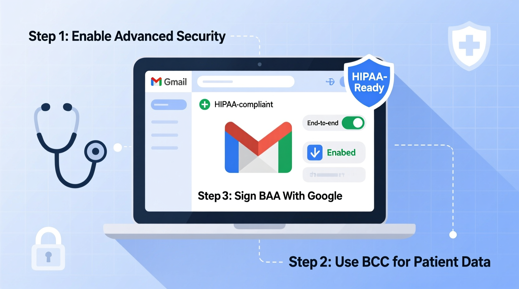 a practical guide to making your gmail hipaa compliant for secure healthcare communication