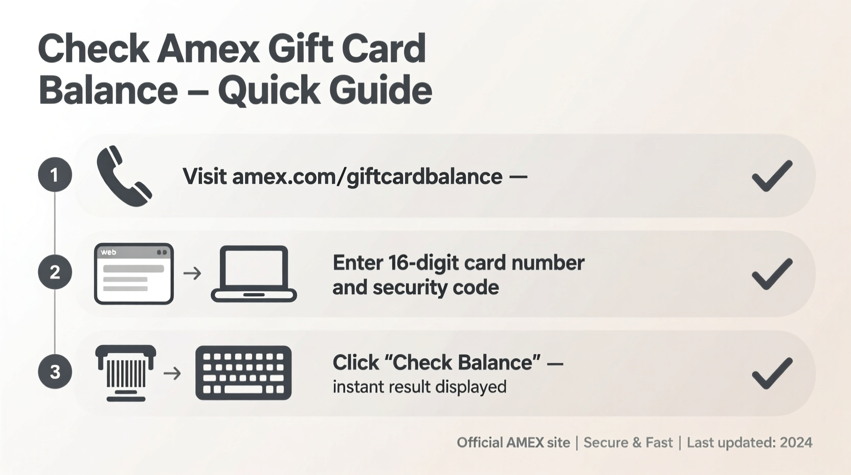 Check Amex Gift Card Balance Easily Quick Guide Tips