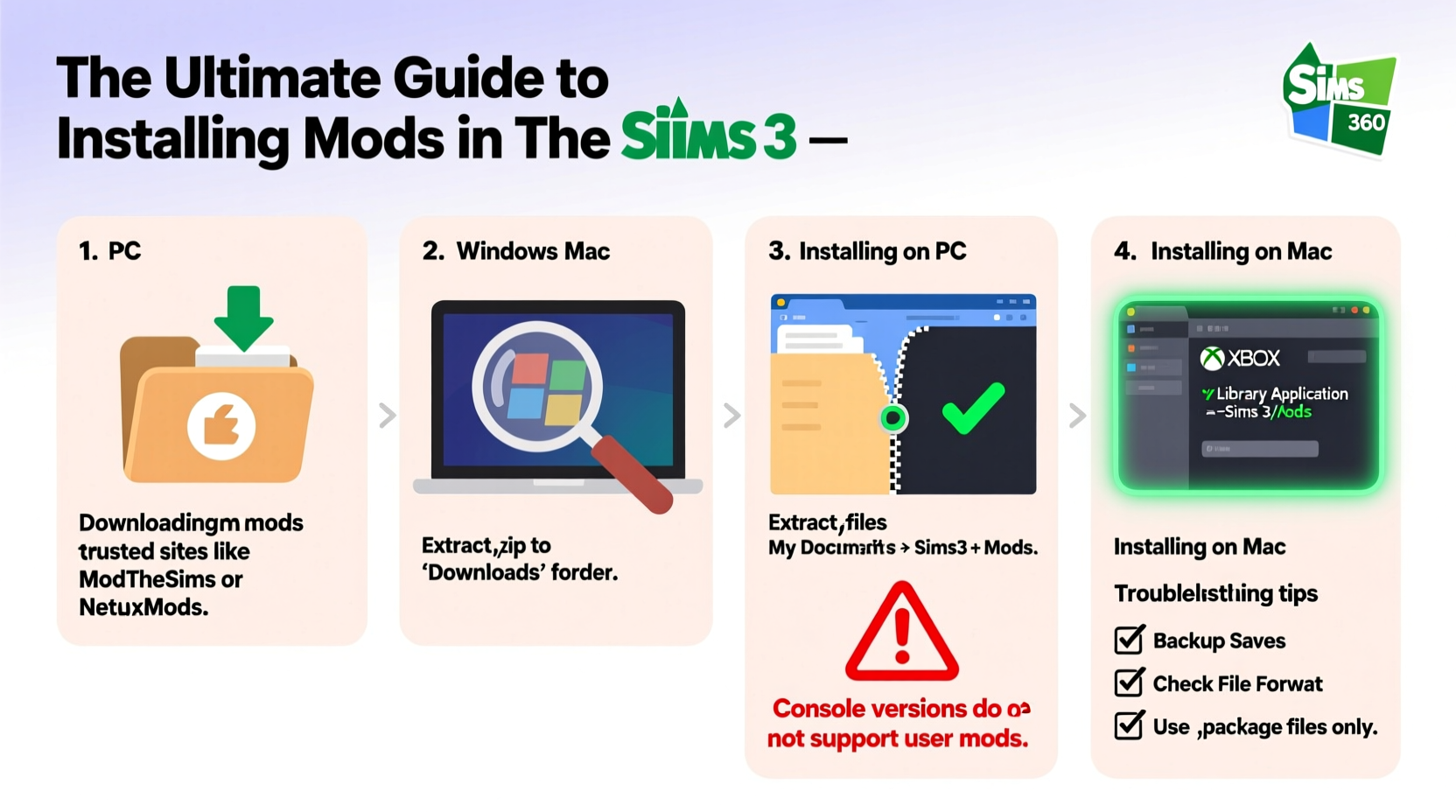 the ultimate guide to installing mods in the sims 3 step by step for all platforms