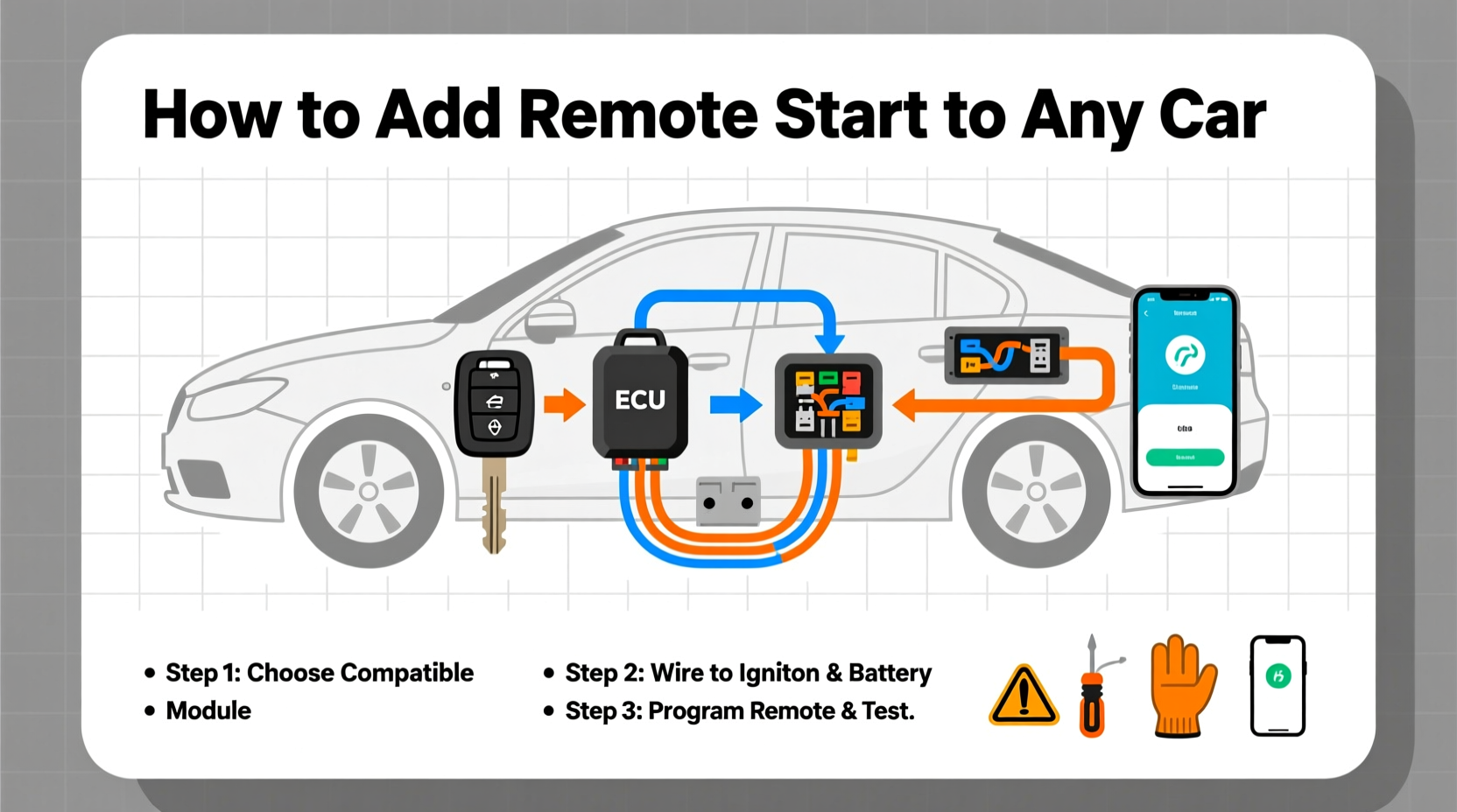 how to add remote start to car