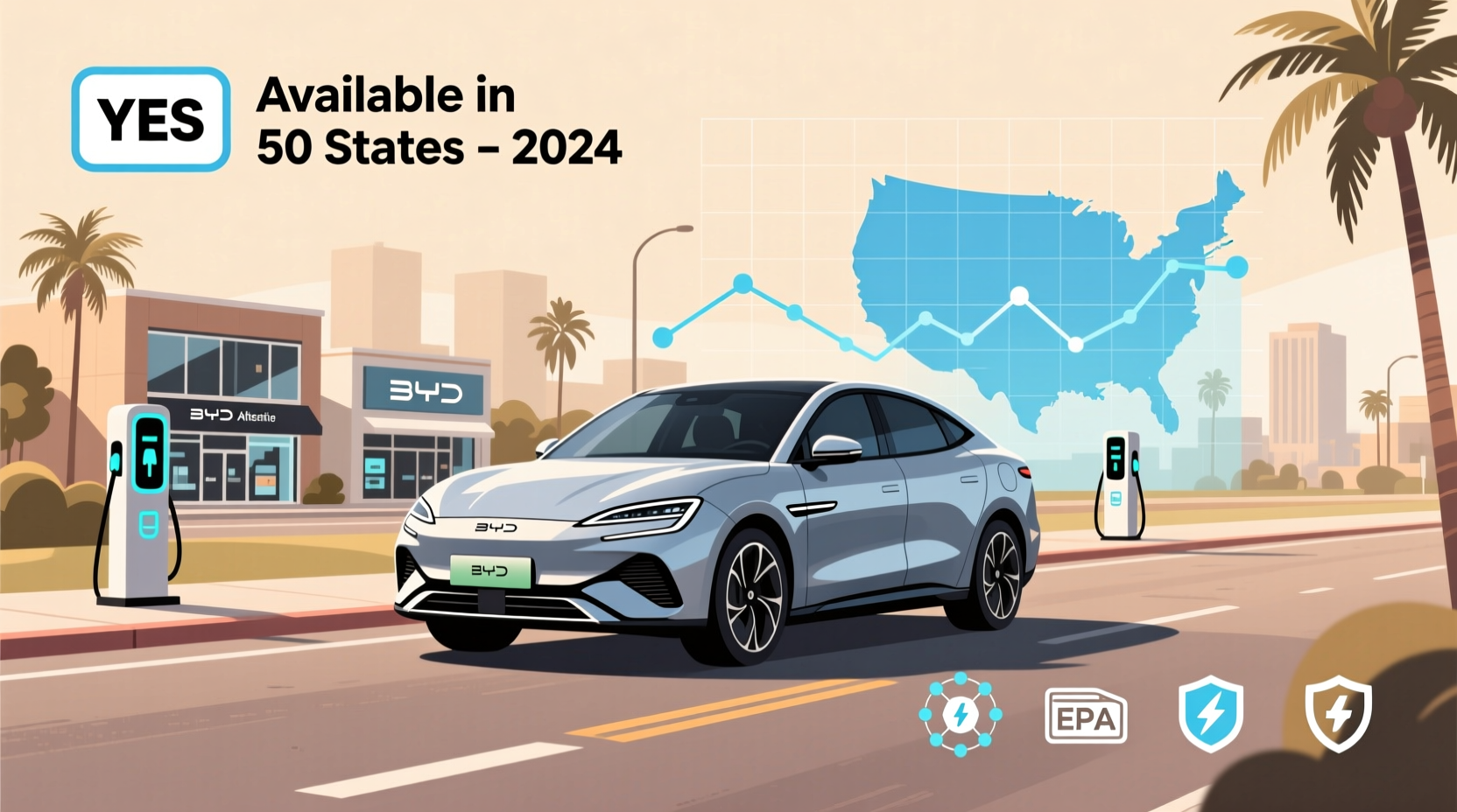 can i buy byd car in usa