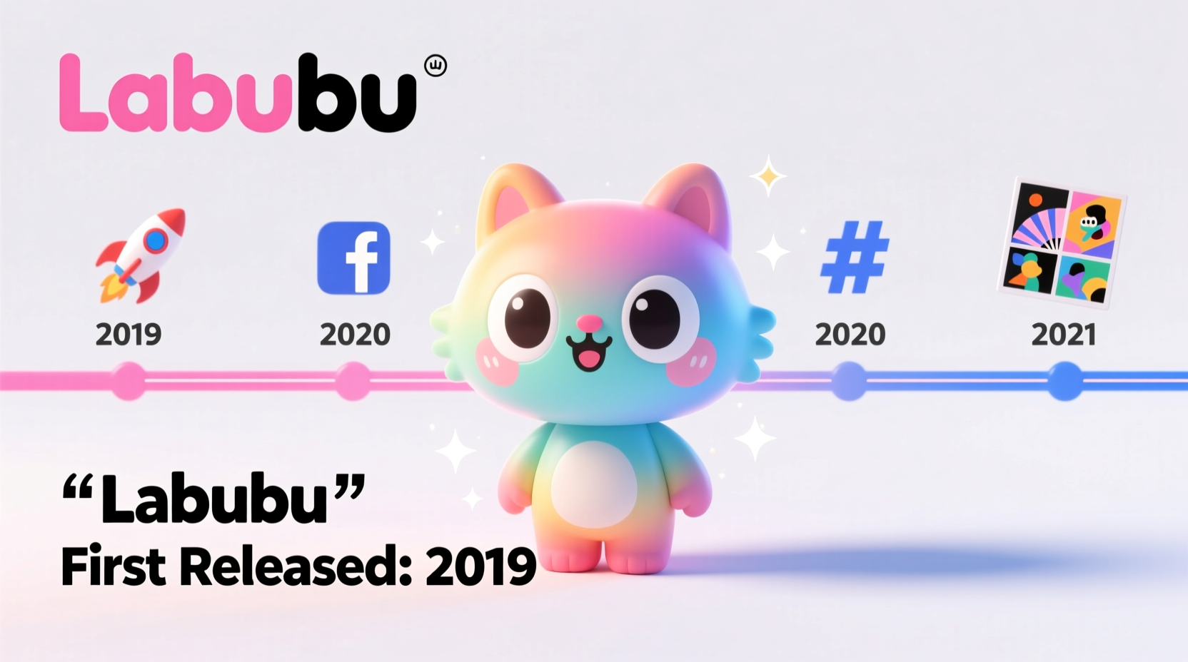 when did labubu come out
