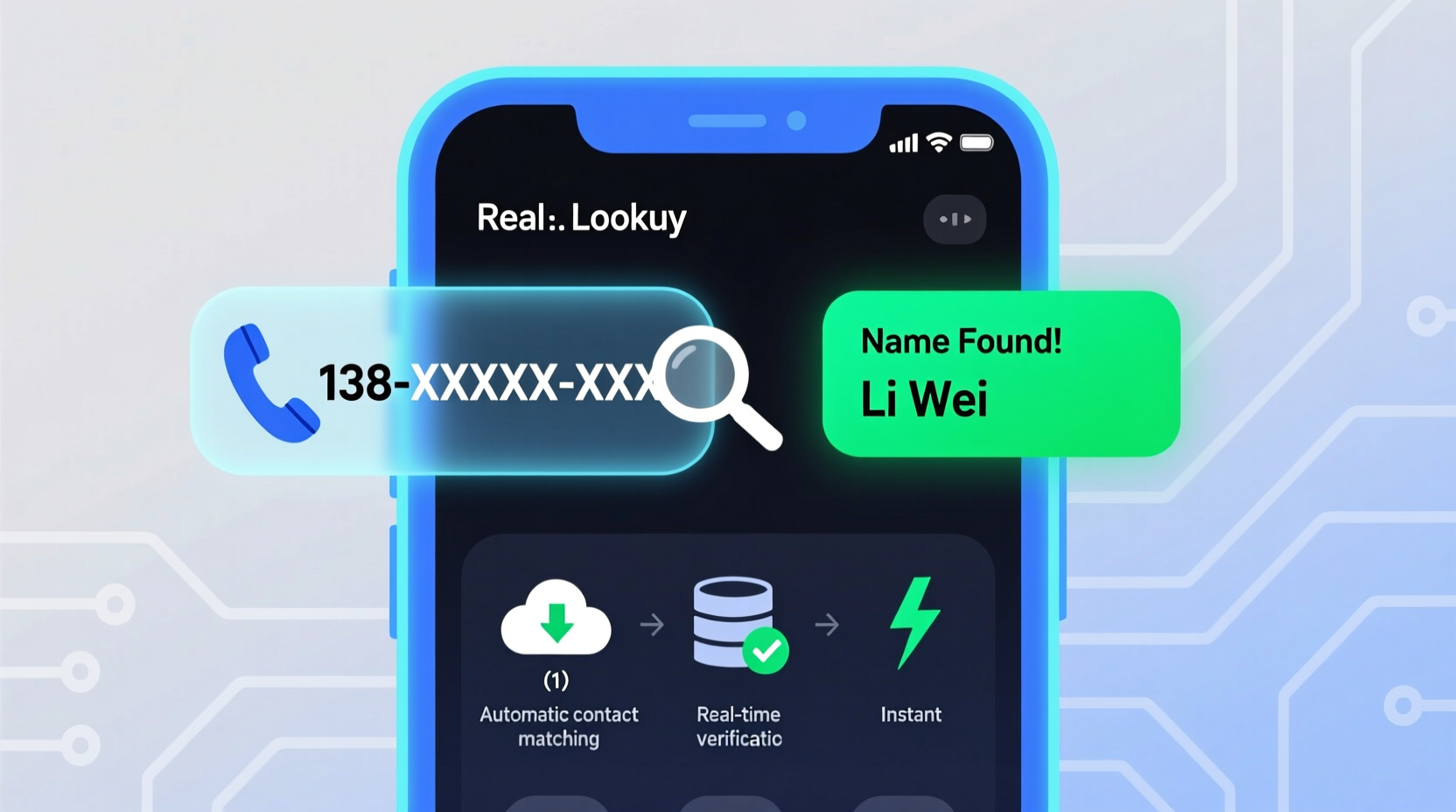 effective methods to discover a name from a phone number quickly and accurately