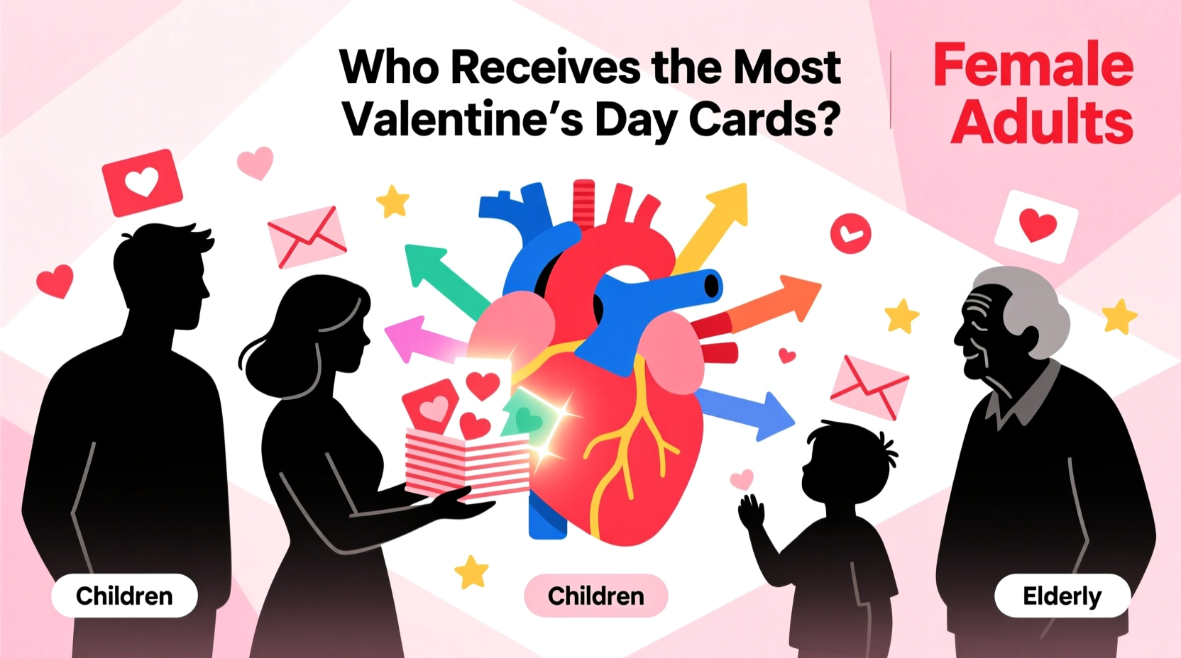 why does people celebrate valentines day