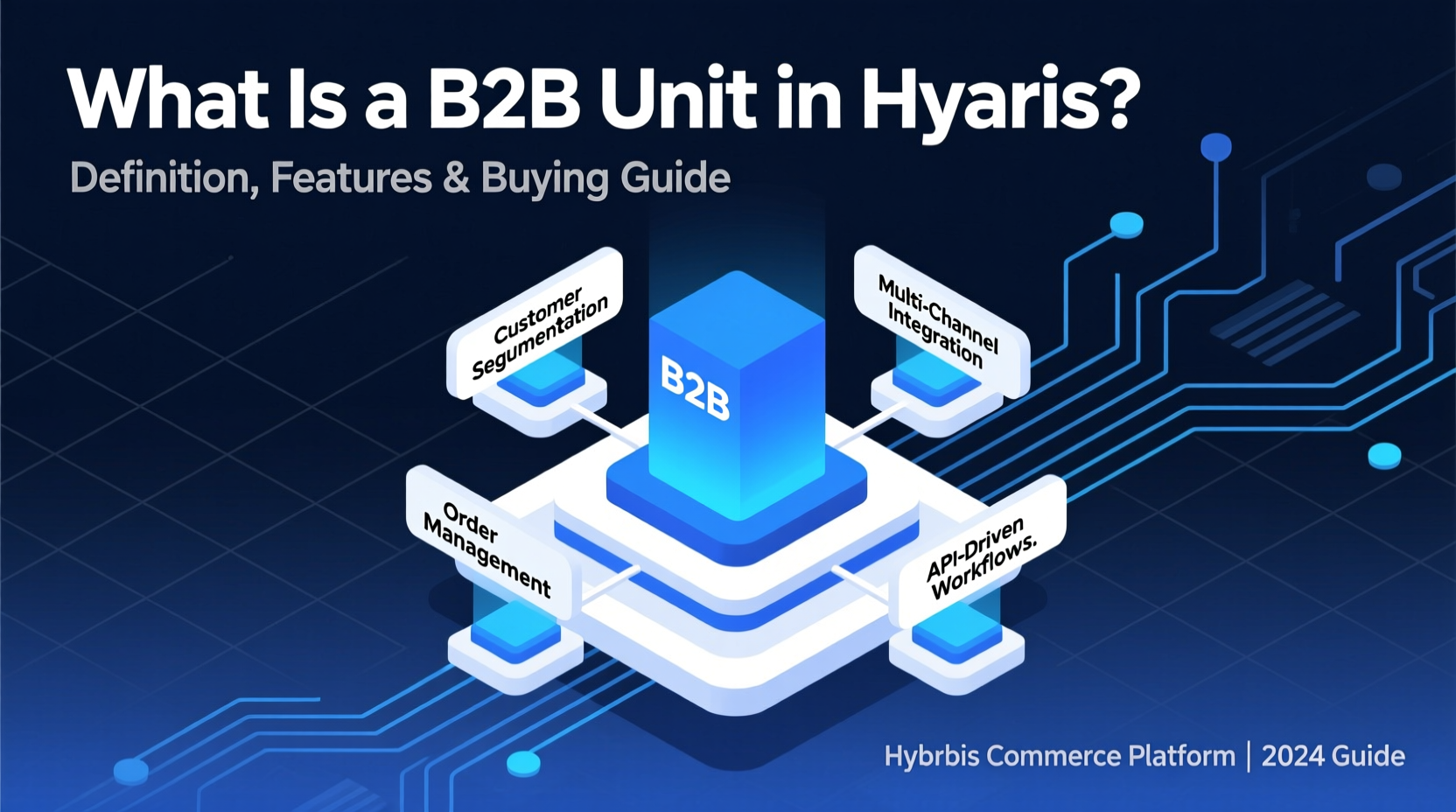 what is b2b unit in hybris