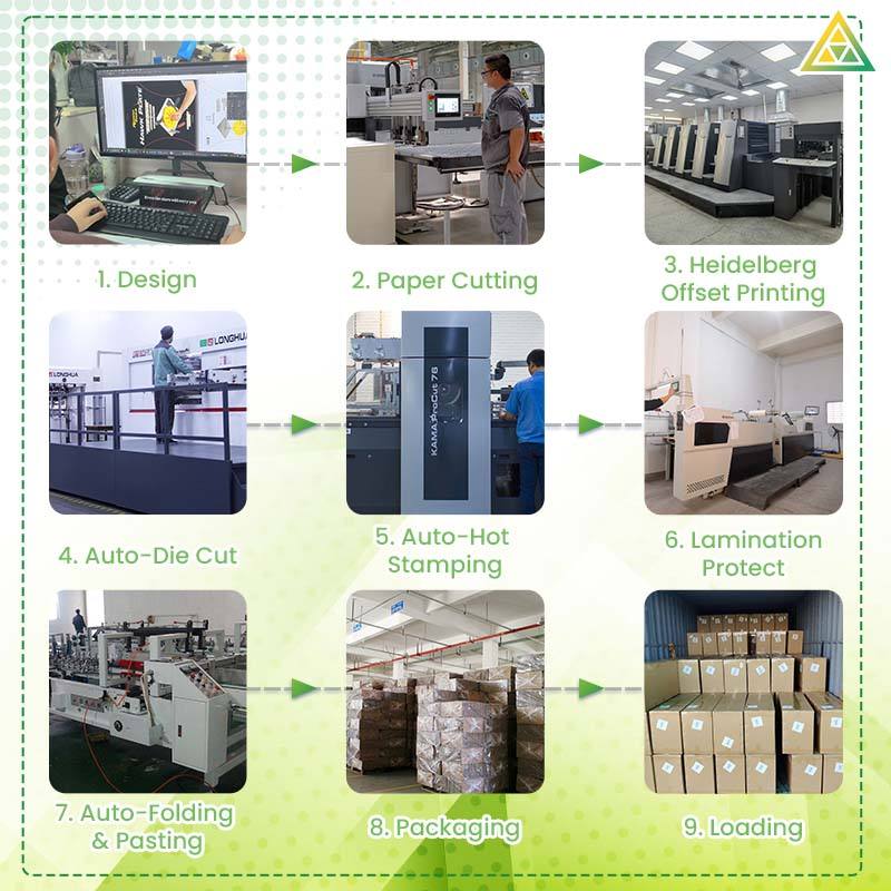 50th birthday invitation wording