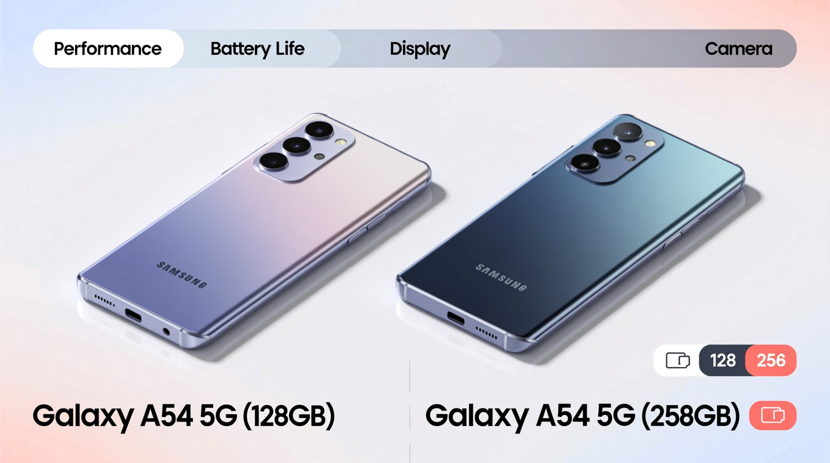 samsung a54 vs a54 is there even a difference worth caring about