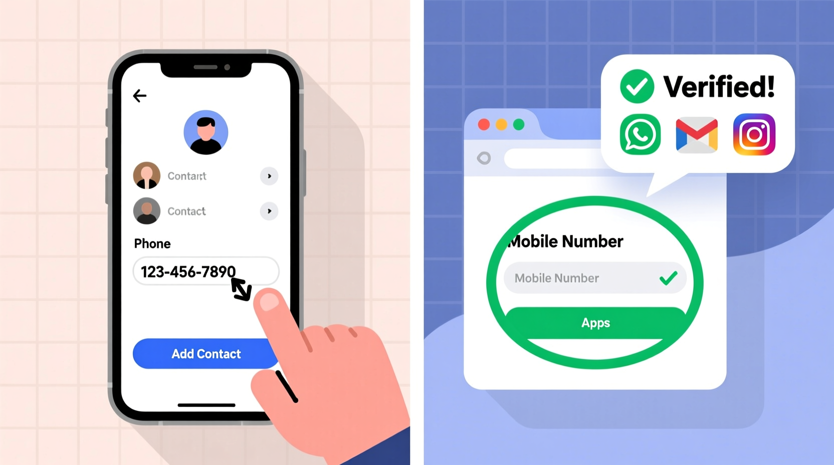 how to put a cell phone number on contacts apps and online accounts easily