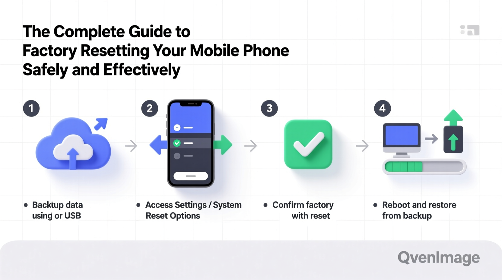 the complete guide to factory resetting your mobile phone safely and effectively
