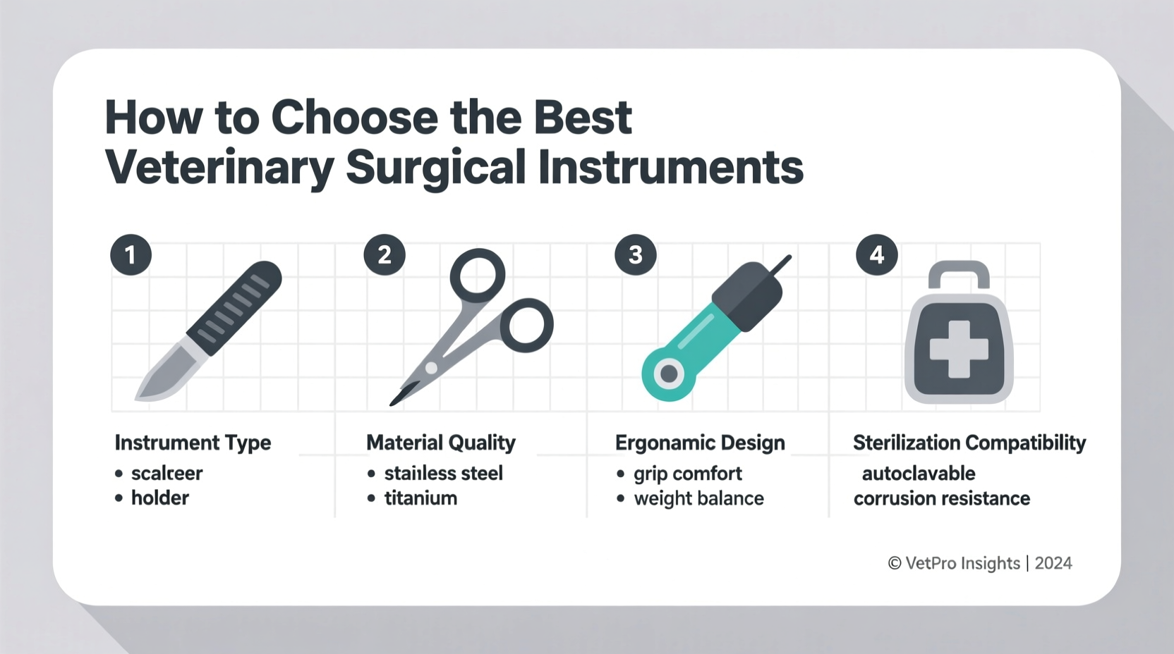 Veterinary Statutory Instruments How to Choose Veterinary Surgical Instruments: A Complete Buying Guide