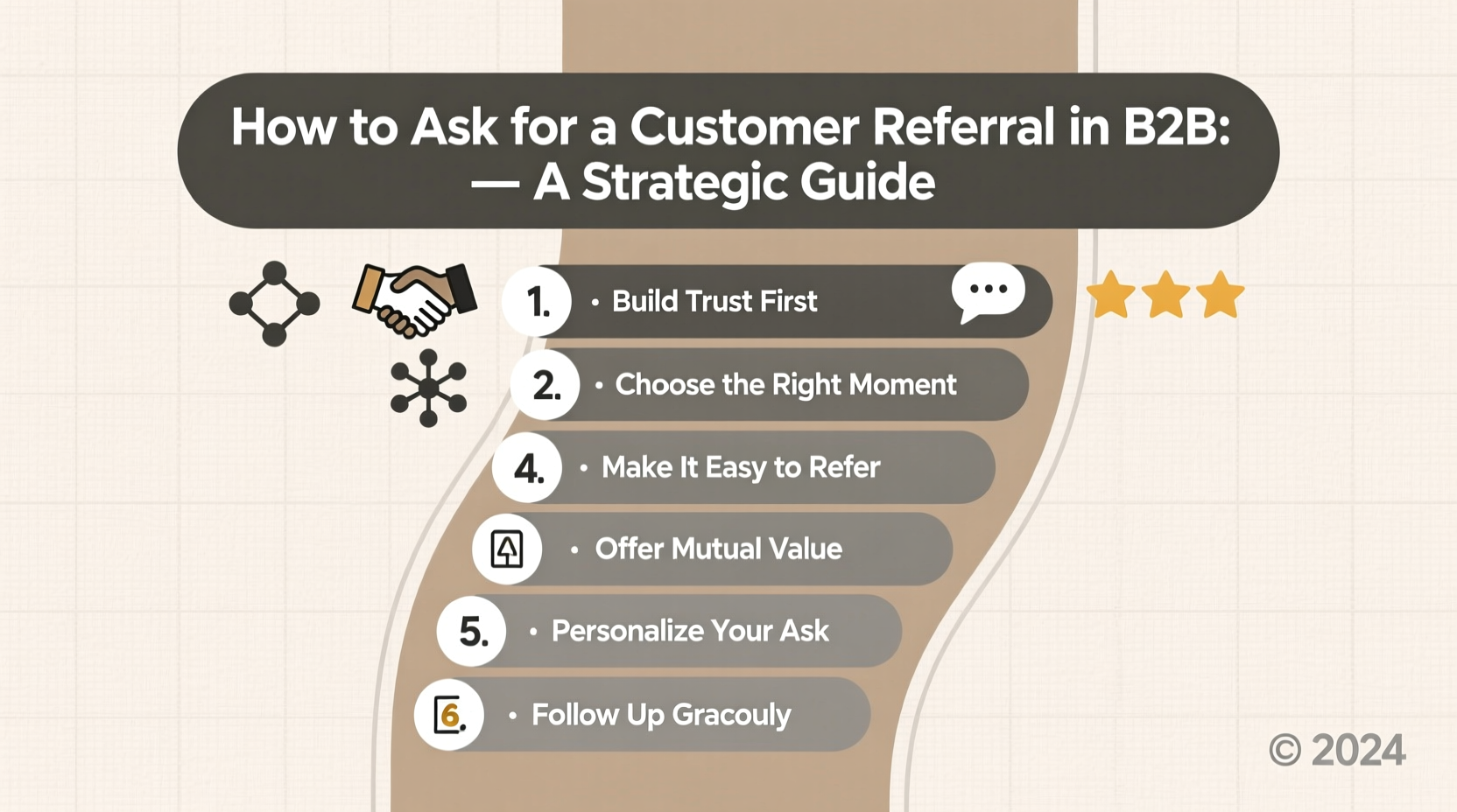 how to ask for a customer referral b2b