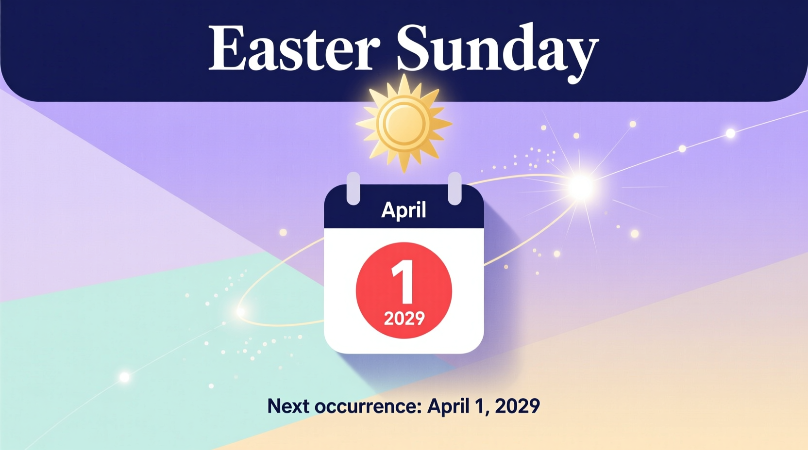 When Does Easter Fall on April 1st? Next Occurrence in 2029