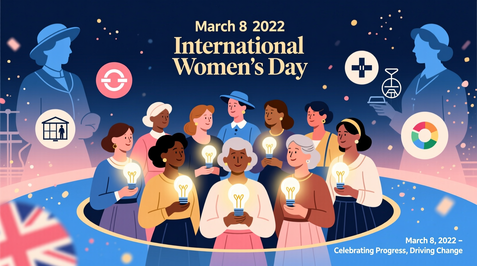 uk international womens day 2022