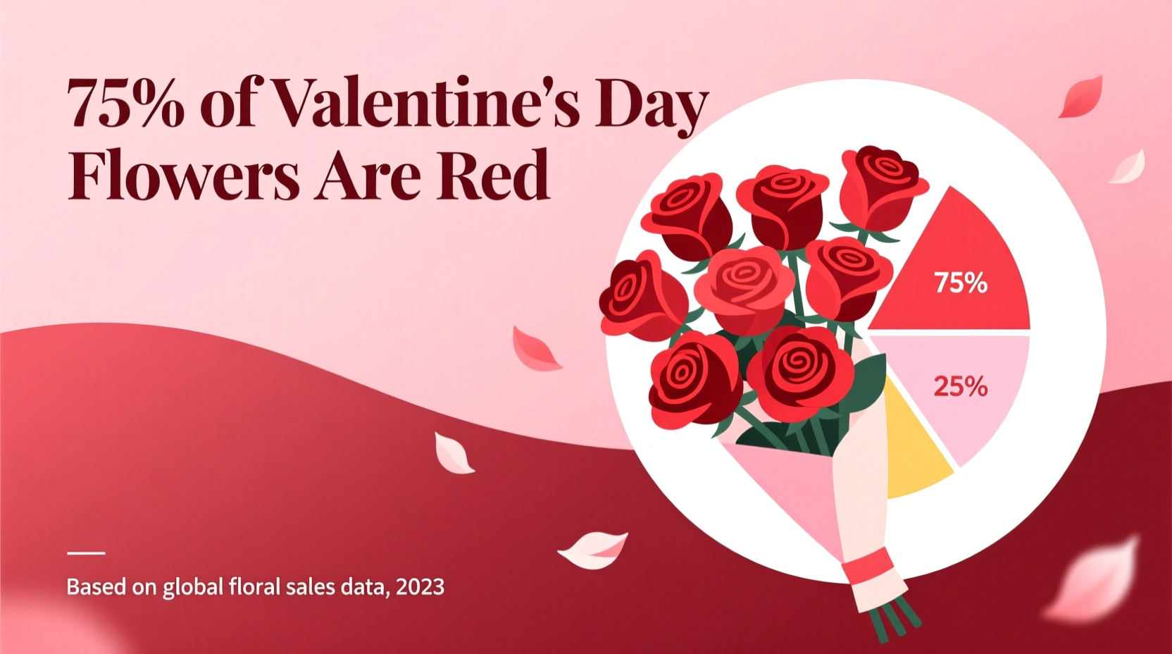 what sparked st valentines day massacare