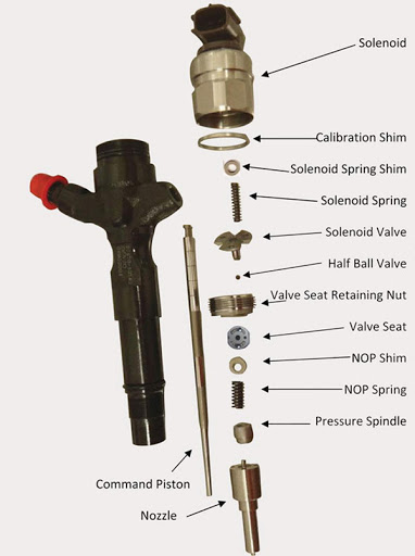 イオリ・D 8-98246130-0 Fuel Injector for Isuzu D-MAX 2.5 Ditd Diesel