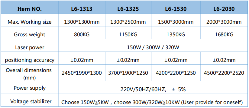 1300x2500mm worktable  laser edge cutting machhine for advetising