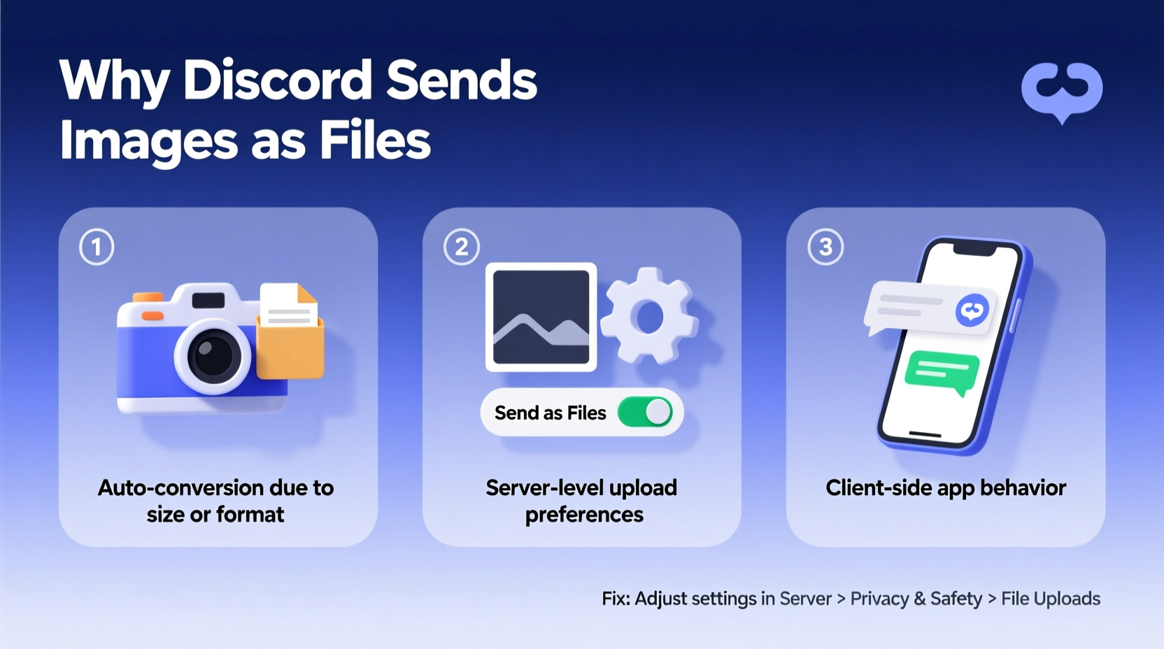 discord images sending as files heres why how to fix it