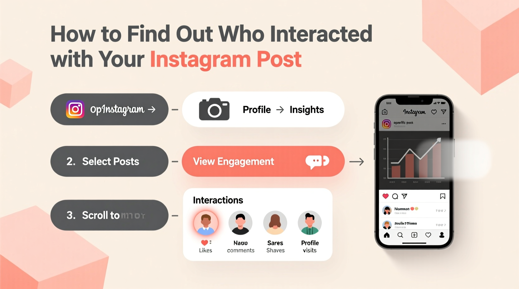 how to find out who interacted with your instagram post a complete guide