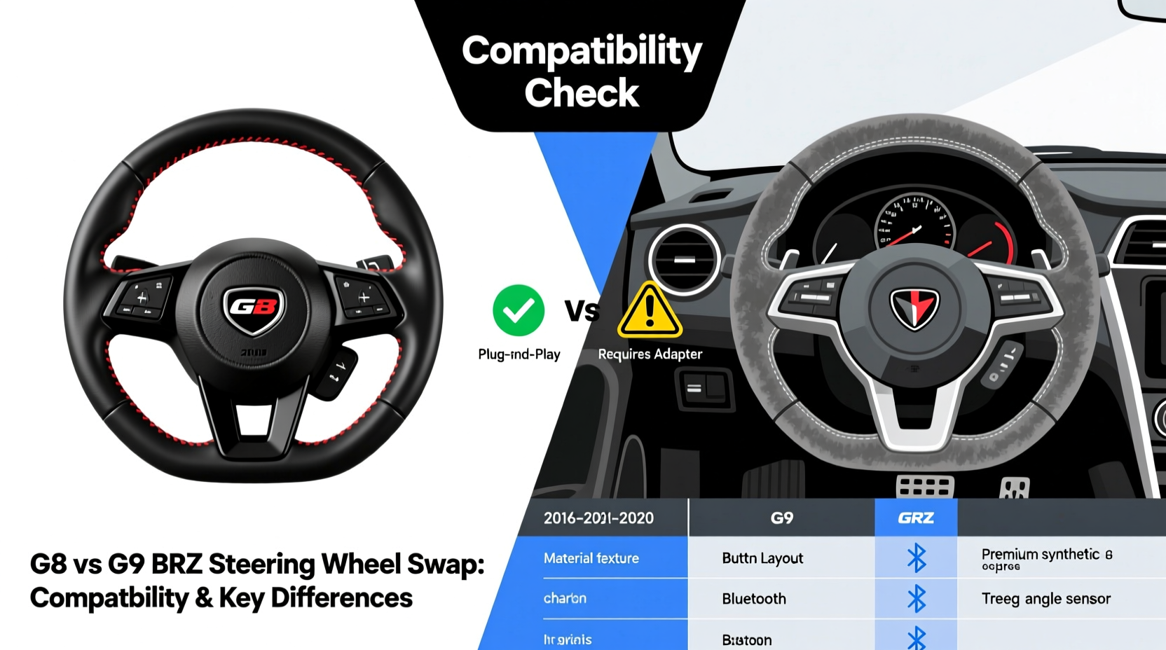 g8 vs g9 brz steering wheel swap