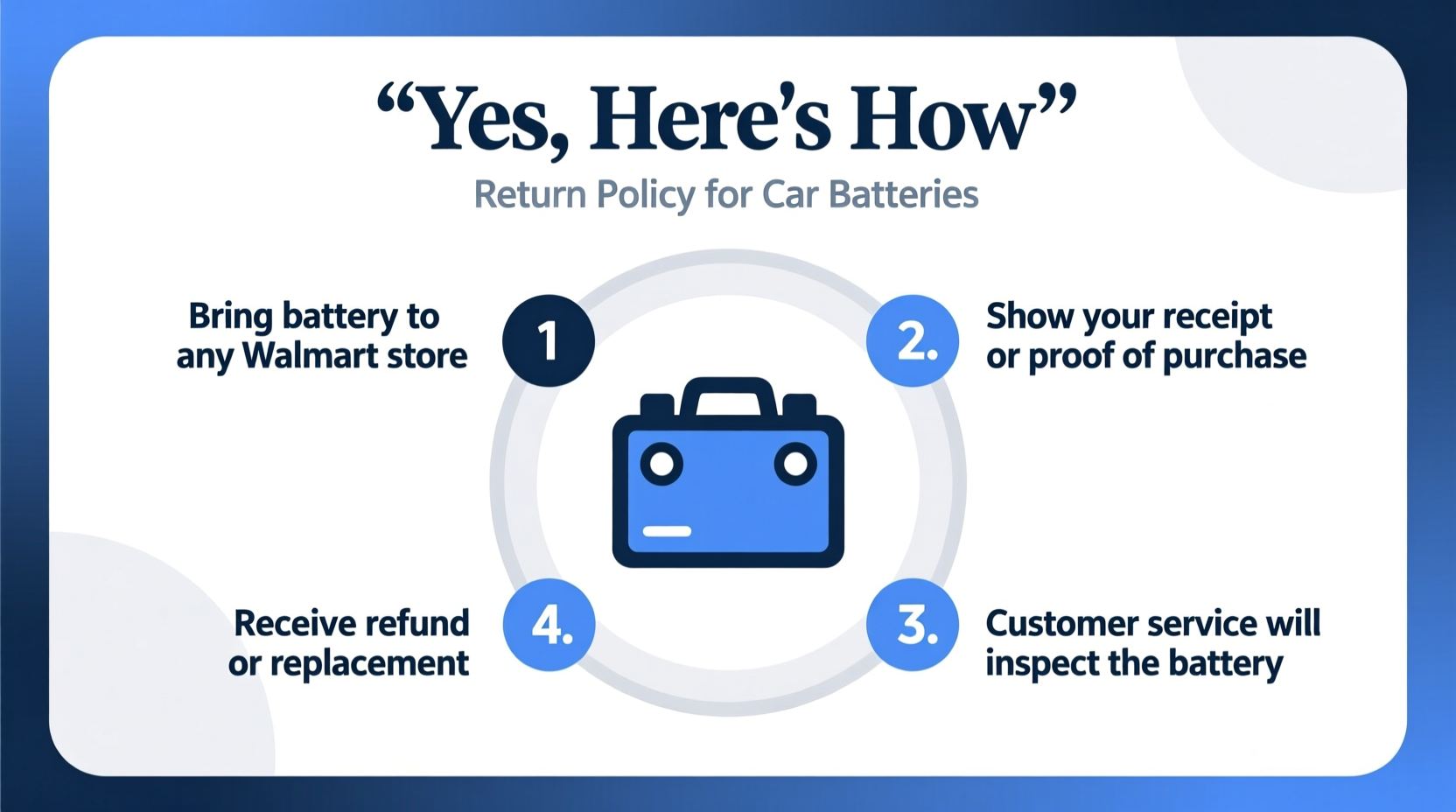 can i return car battery to walmart