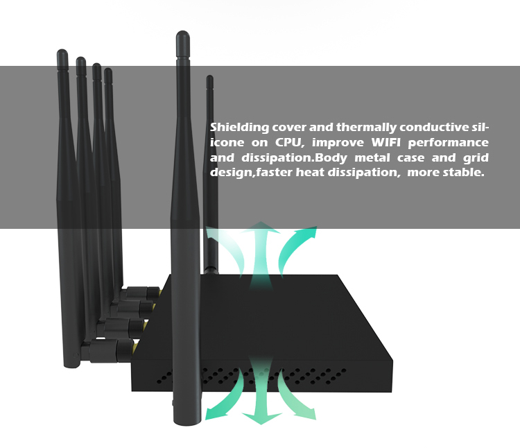 MTK7621A Chipset 4G LTE WIFI ROUTER 10/100/1000Mbps 2.4G 5G Frequency WPA-PSK