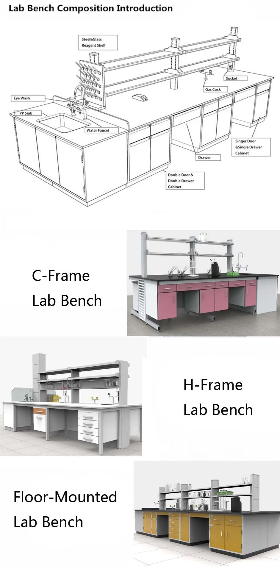 Best Quality & Low Price Steel Wood Physics High School Lab Furniture, Chemistry Laboratory Island Work Bench/