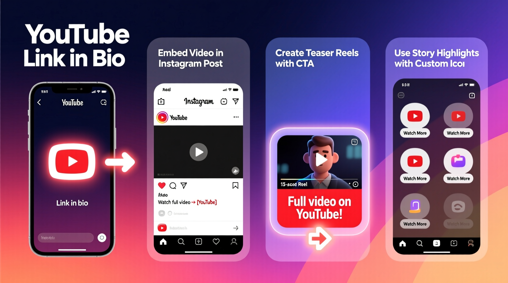 effective ways to link and share youtube videos on instagram for maximum engagement
