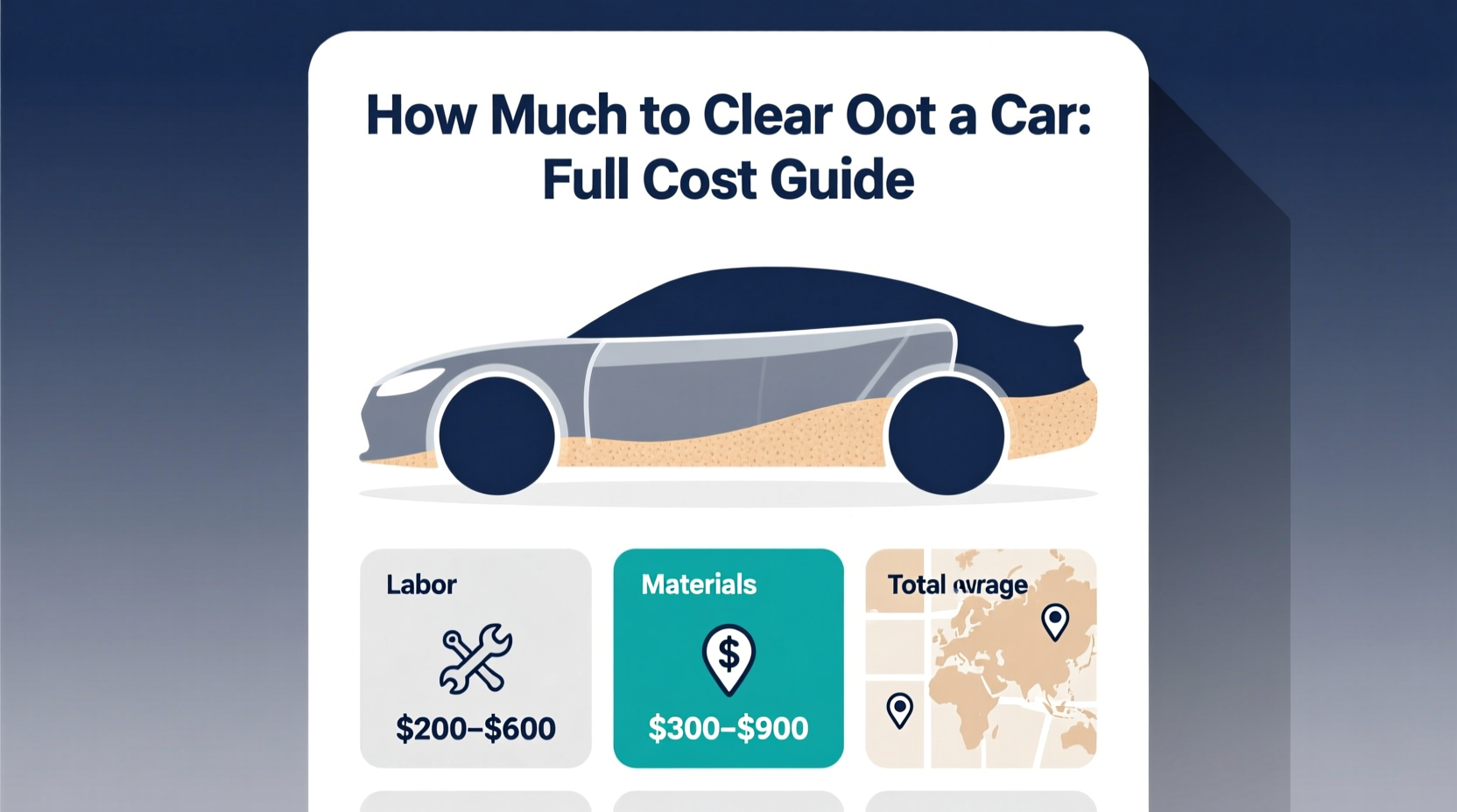 how much to clear coat a car