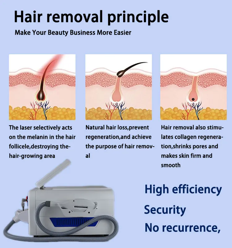 Affordable ipl hair removal device/shr/ipl/rf laser beauty equipment
