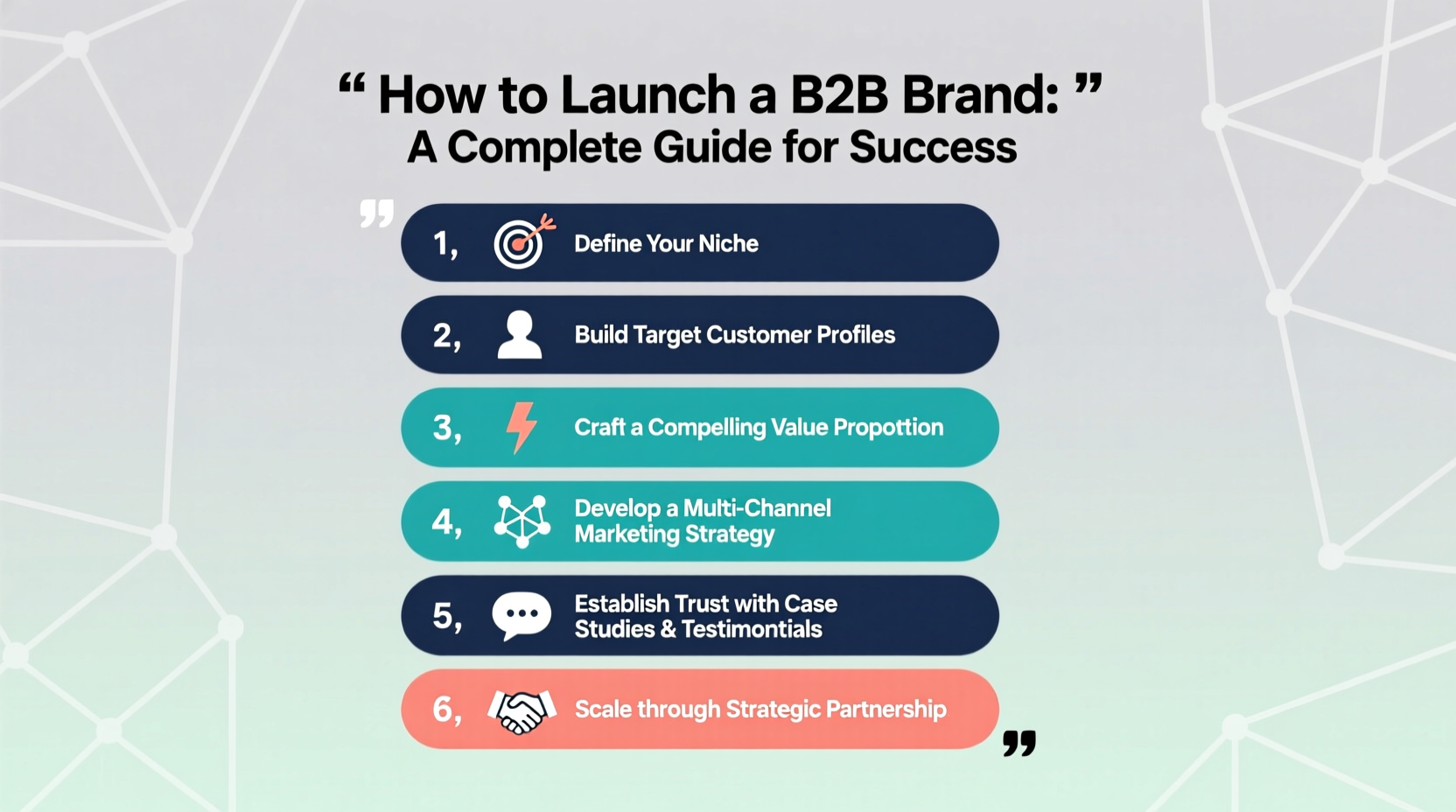 How to Launch a B2B Brand: A Complete Guide for Success