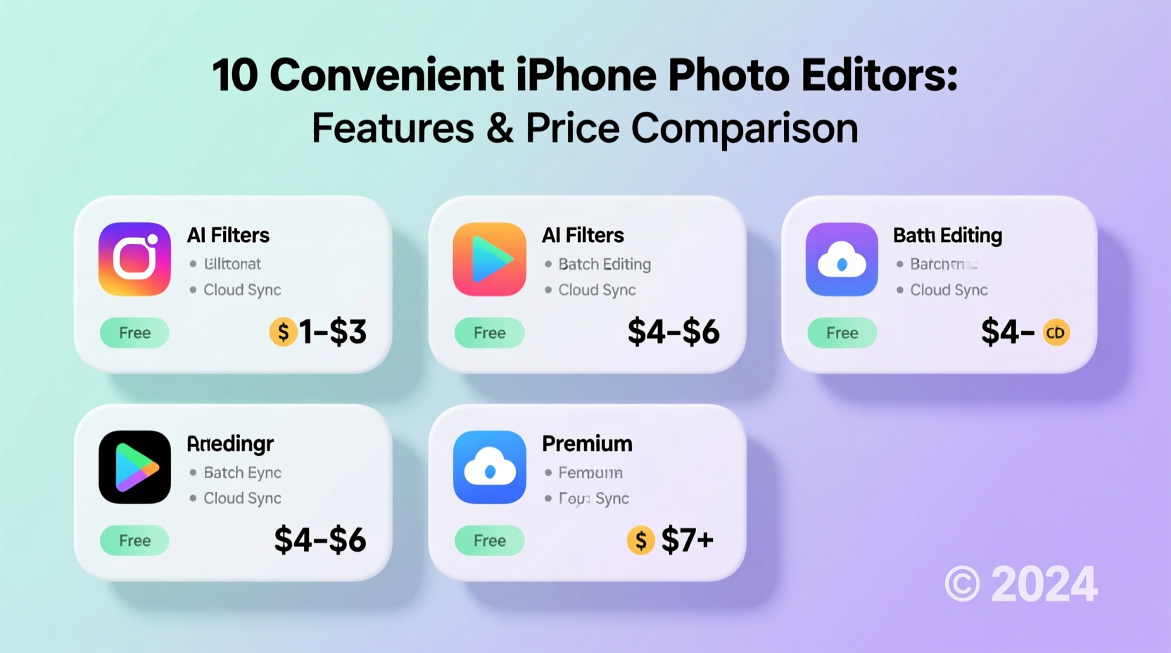 10 convenient photo editors for iphone with varied features and prices