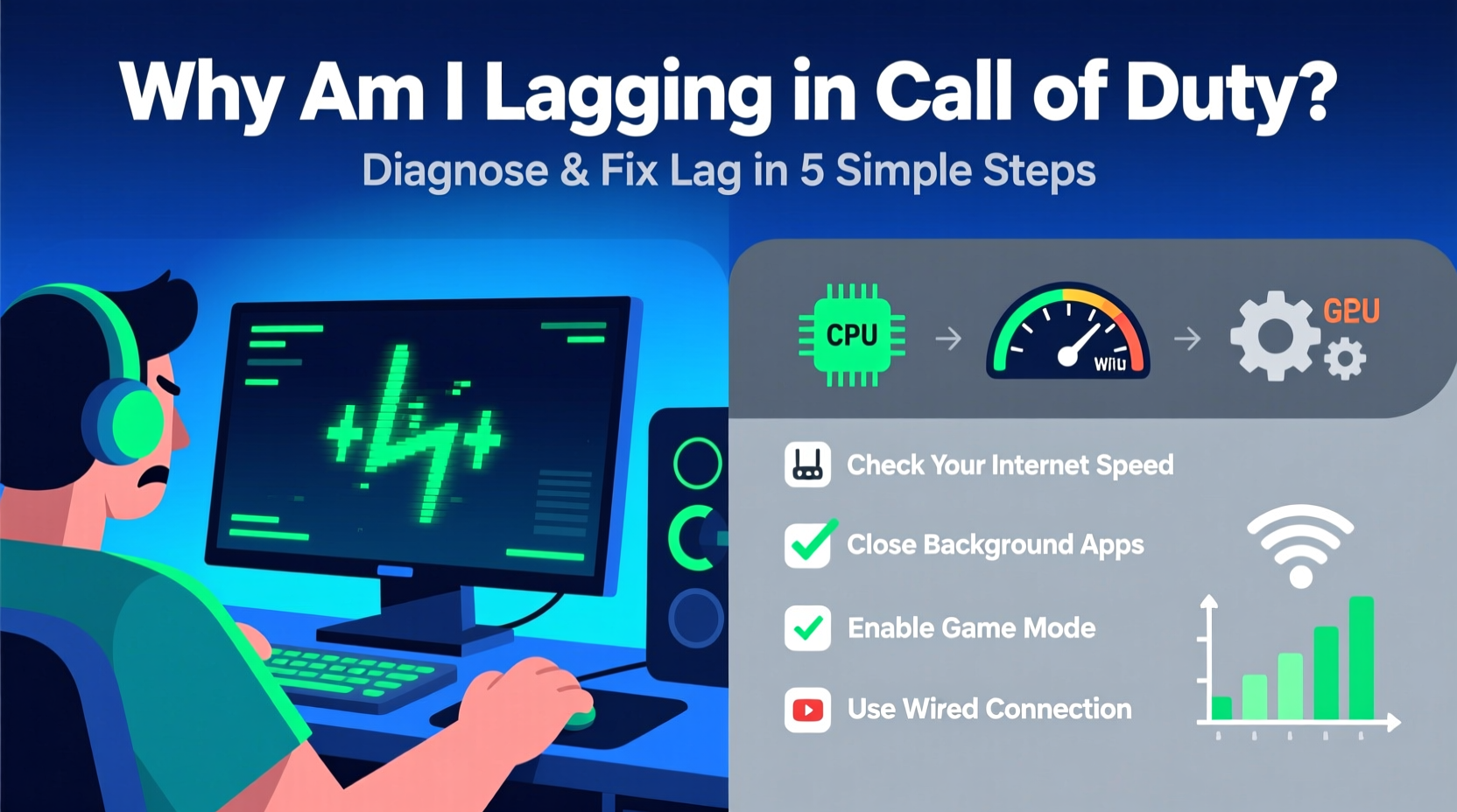 why am i lagging in call of duty troubleshooting guide