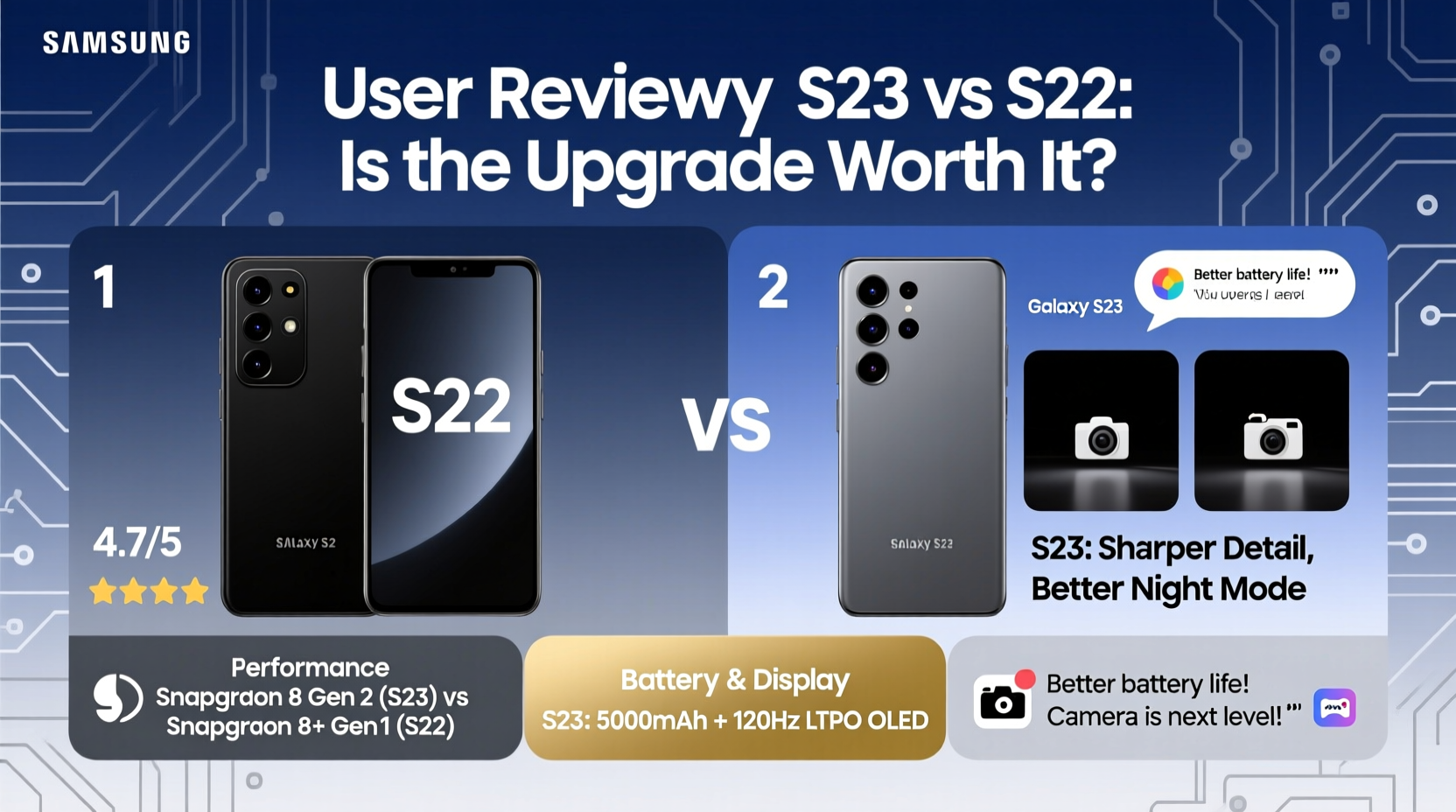 is the samsung galaxy s23 really worth the upgrade from the s22 what do users say