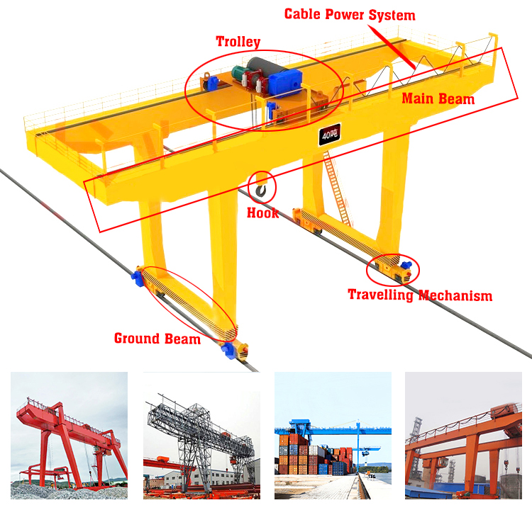 重いrmgのタイプ港の容器のガントリー クレーン製造業者