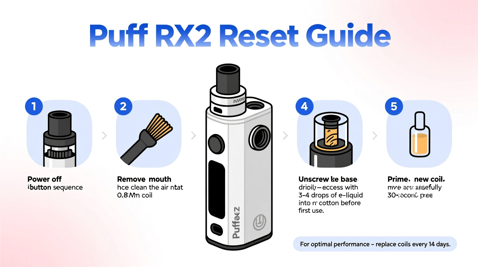 step by step guide to resetting your puff rx2 for optimal vape performance