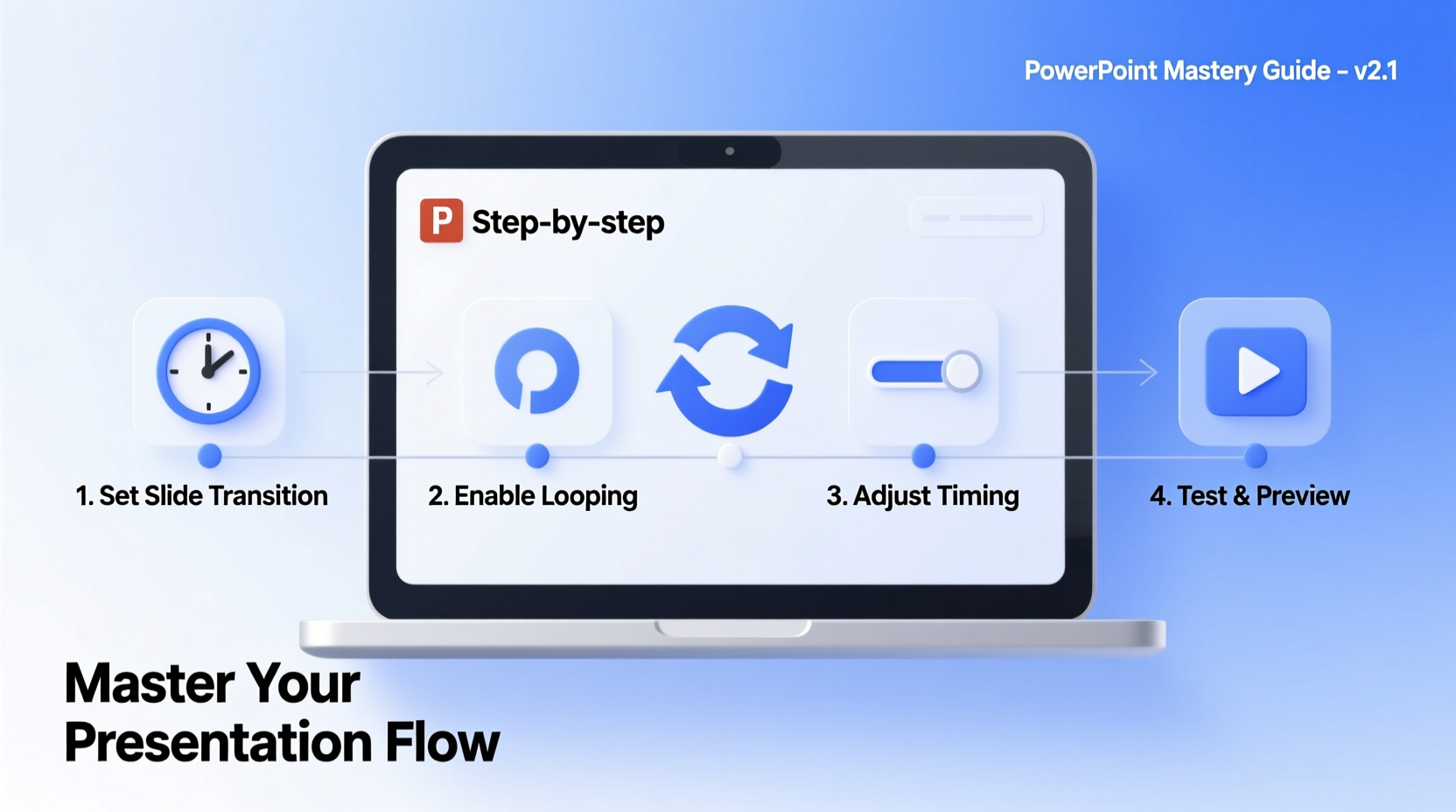 mastering powerpoint step by step guide to making your presentation loop seamlessly